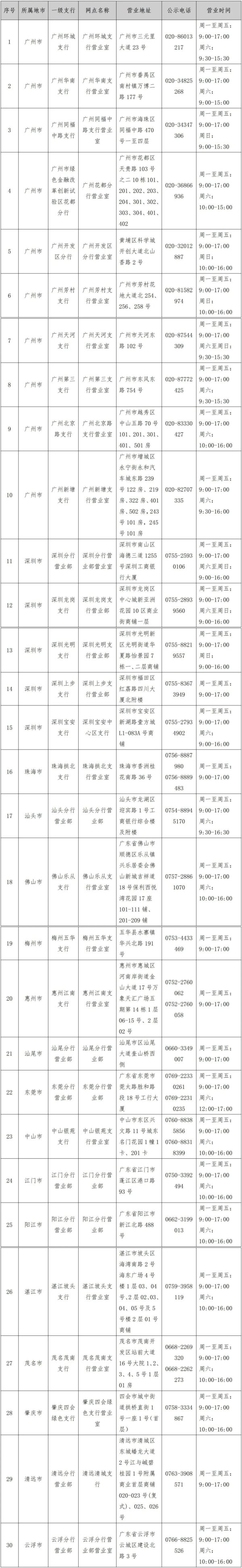 网上股票配资平台 残特奥会田径项目比赛9日起在广东奥体中心开赛